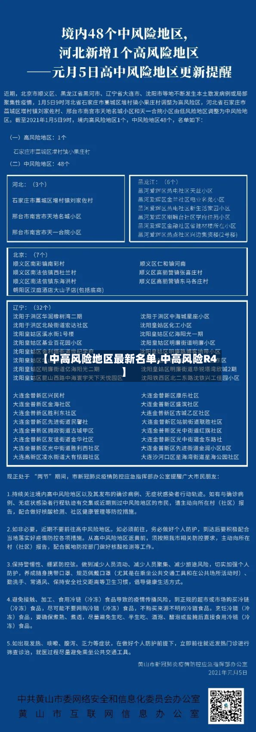 【中高风险地区最新名单,中高风险R4】-第2张图片