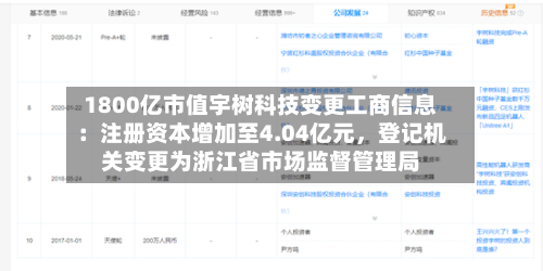 1800亿市值宇树科技变更工商信息：注册资本增加至4.04亿元，登记机关变更为浙江省市场监督管理局-第3张图片