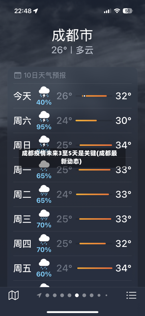 成都疫情未来3至5天是关键(成都最新动态)