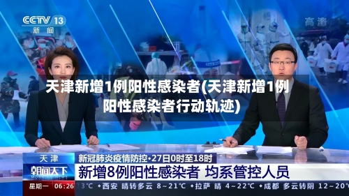 天津新增1例阳性感染者(天津新增1例阳性感染者行动轨迹)