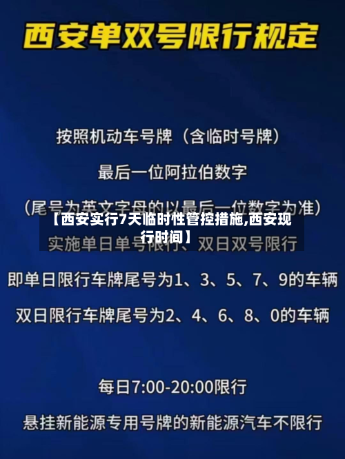 【西安实行7天临时性管控措施,西安现行时间】-第2张图片