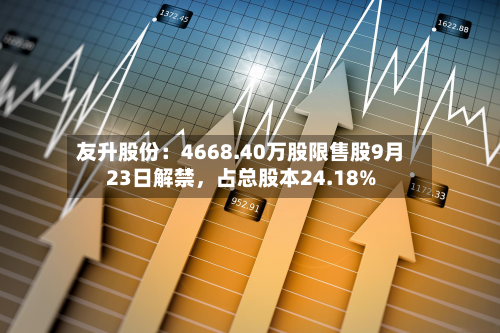 友升股份：4668.40万股限售股9月23日解禁，占总股本24.18%-第2张图片