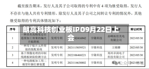 朗高科技创业板IPO9月22日上会-第2张图片