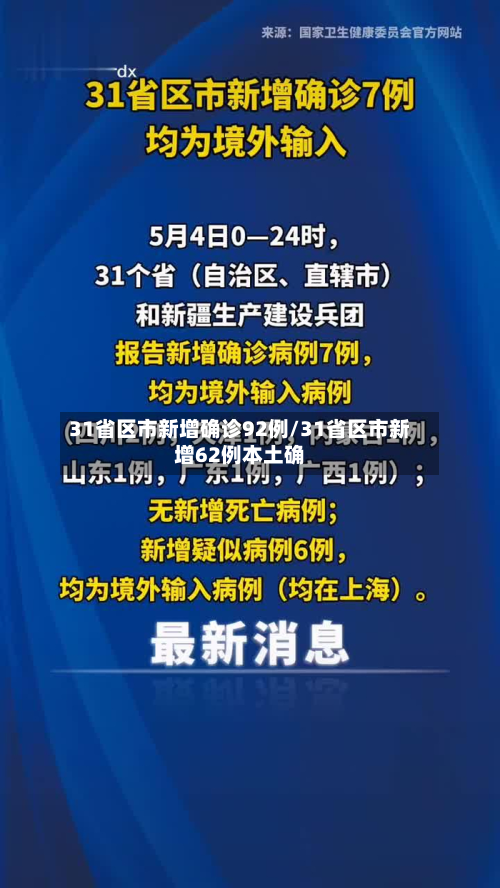 31省区市新增确诊92例/31省区市新增62例本土确