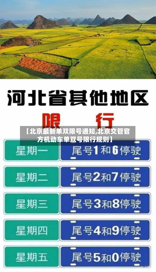 【北京最新单双限号通知,北京交管官方机动车单双号限行规则】