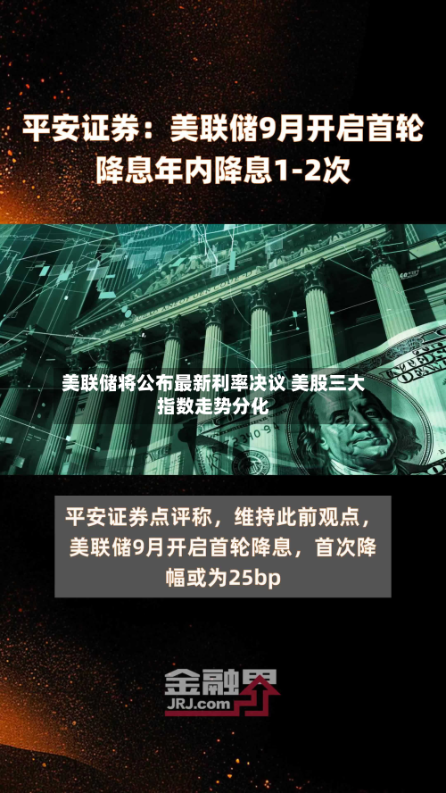 美联储将公布最新利率决议 美股三大指数走势分化-第3张图片