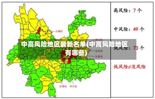 中高风险地区最新名单(中高风险地区有哪些)