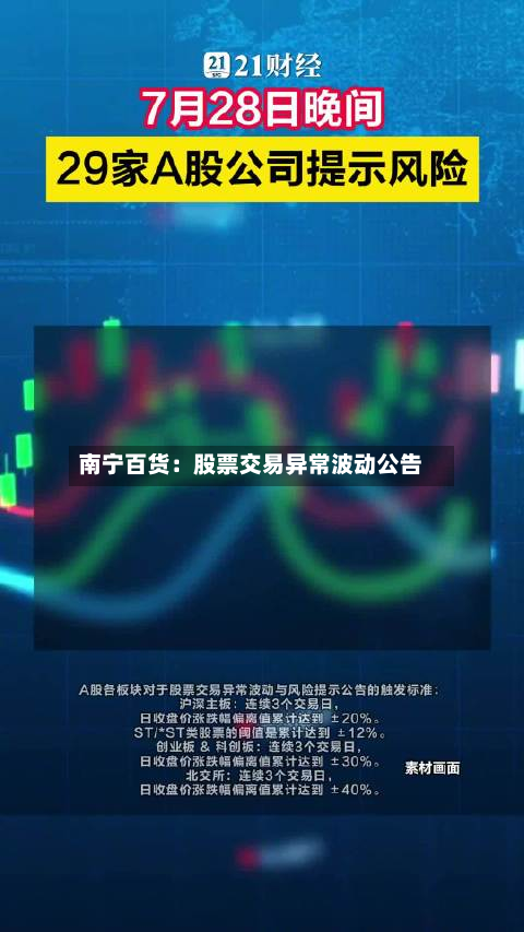南宁百货：股票交易异常波动公告