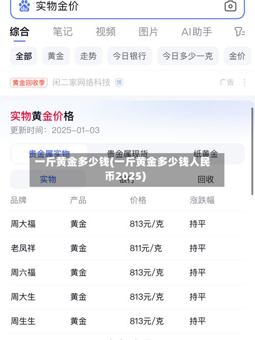 一斤黄金多少钱(一斤黄金多少钱人民币2025)-第2张图片