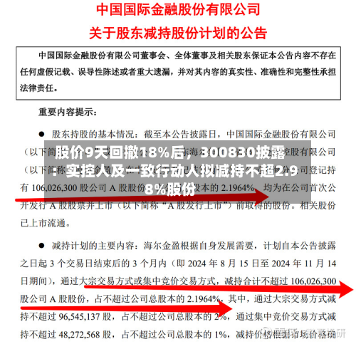 股价9天回撤18%后，300830披露：实控人及一致行动人拟减持不超2.98%股份-第2张图片