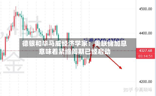 德银和毕马威经济学家：美联储加息意味着紧缩周期已经启动
