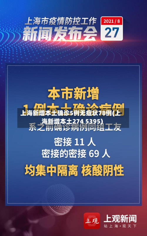 上海新增本土确诊5例无症状78例(上海新增本土274 5395)