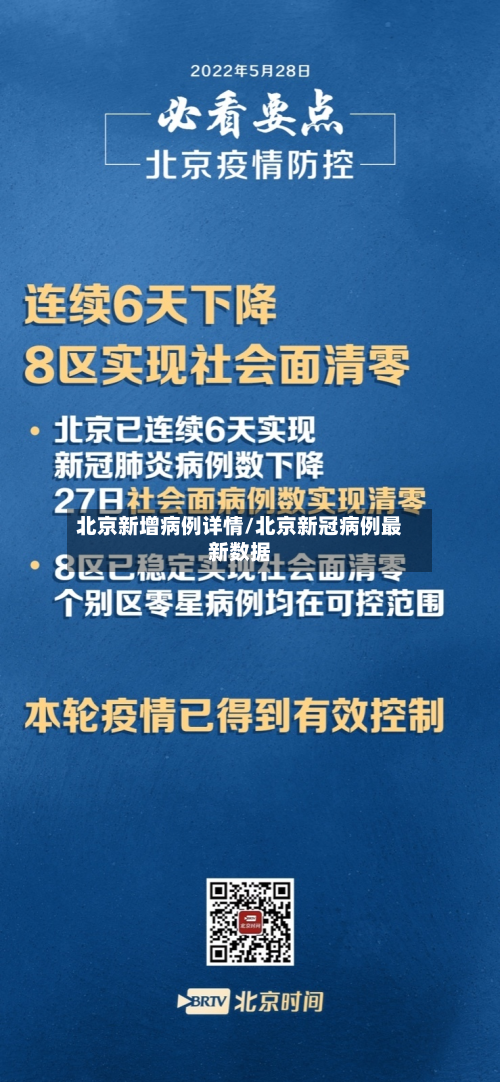 北京新增病例详情/北京新冠病例最新数据-第3张图片