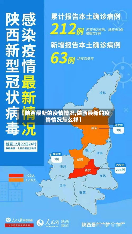 【陕西最新的疫情情况,陕西最新的疫情情况怎么样】-第2张图片