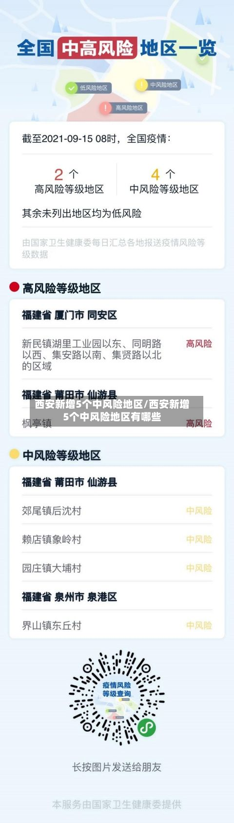 西安新增5个中风险地区/西安新增5个中风险地区有哪些