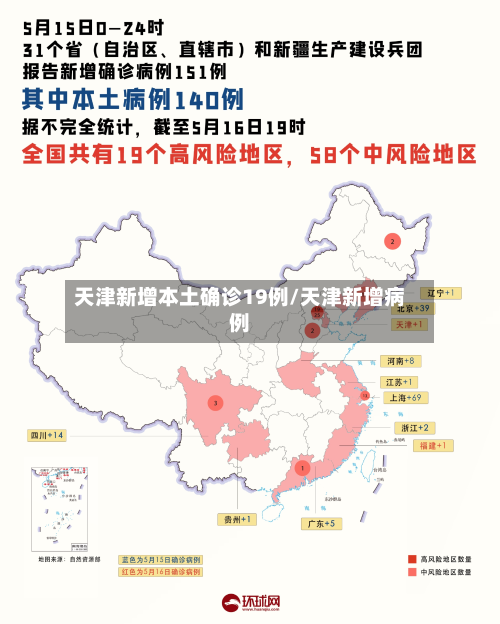 天津新增本土确诊19例/天津新增病例-第2张图片