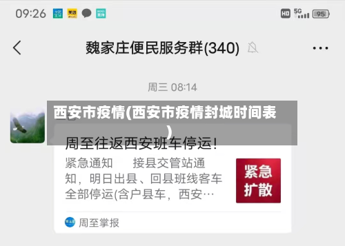 西安市疫情(西安市疫情封城时间表)-第2张图片