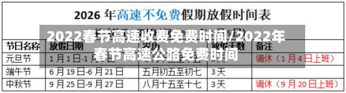 2022春节高速收费免费时间/2022年春节高速公路免费时间-第3张图片