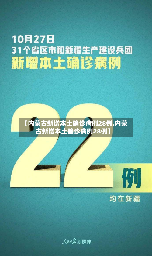 【内蒙古新增本土确诊病例28例,内蒙古新增本土确诊病例28例】-第3张图片