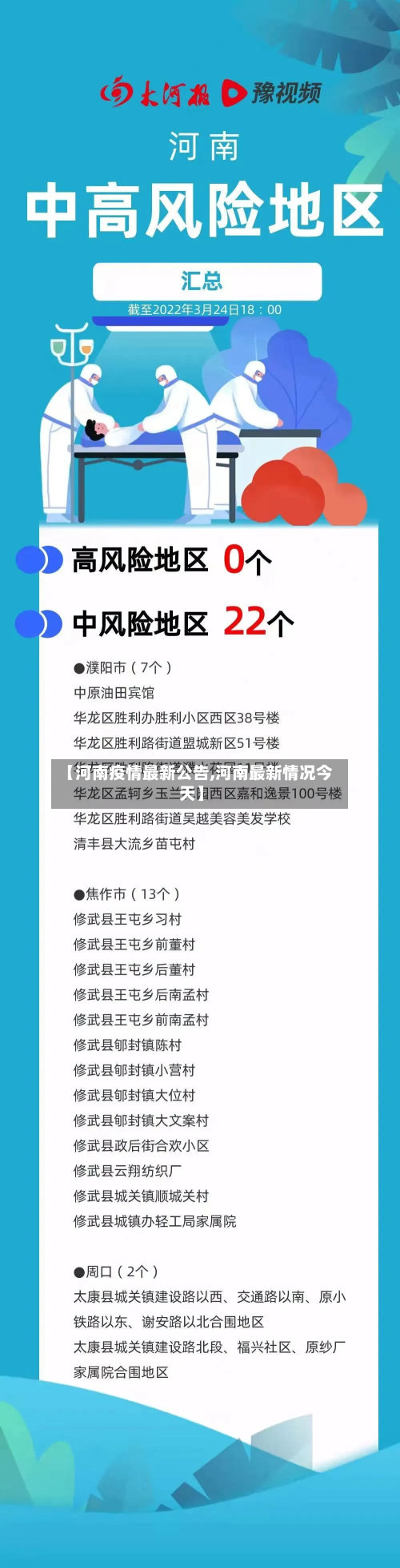 【河南疫情最新公告,河南最新情况今天】-第3张图片