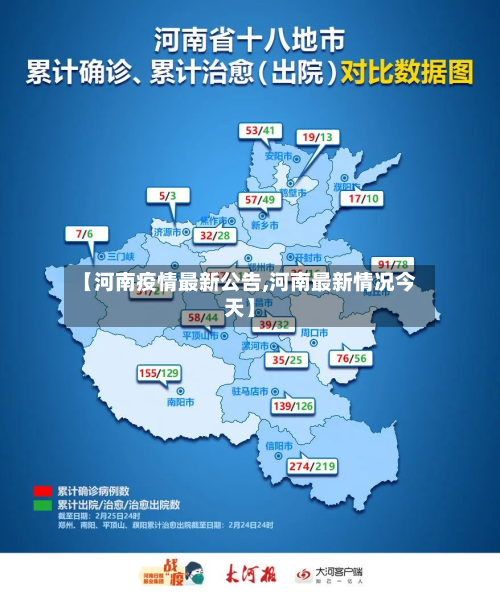 【河南疫情最新公告,河南最新情况今天】-第2张图片