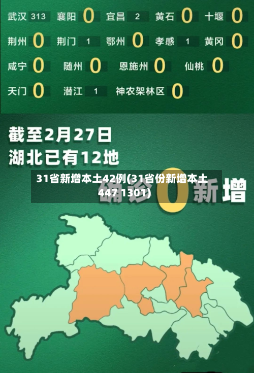 31省新增本土42例(31省份新增本土447 1301)