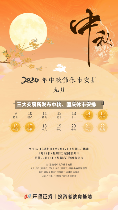 三大交易所发布中秋、国庆休市安排-第3张图片