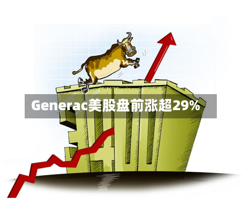 Generac美股盘前涨超29%-第1张图片