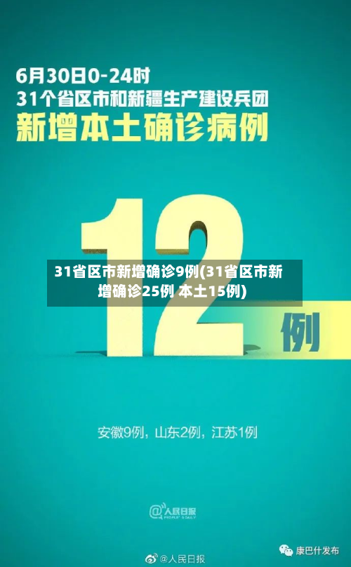 31省区市新增确诊9例(31省区市新增确诊25例 本土15例)