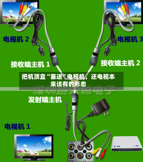 把机顶盒“塞进	”电视机	，还电视本来该有的形态-第2张图片
