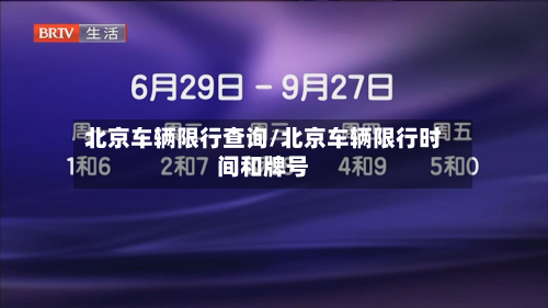 北京车辆限行查询/北京车辆限行时间和牌号-第2张图片