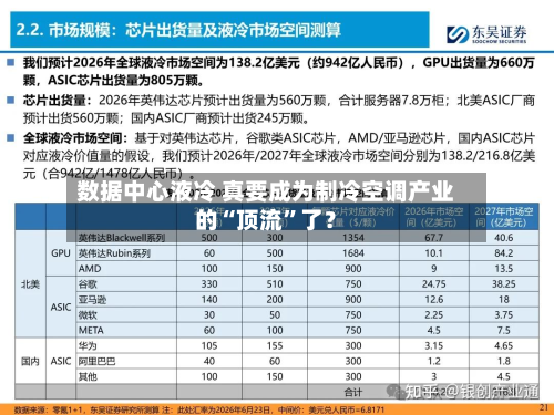 数据中心液冷 真要成为制冷空调产业的“顶流”了？-第2张图片