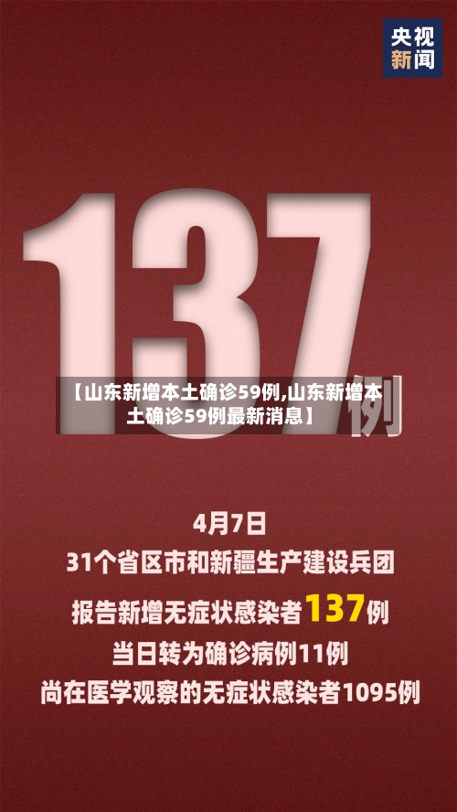 【山东新增本土确诊59例,山东新增本土确诊59例最新消息】-第2张图片
