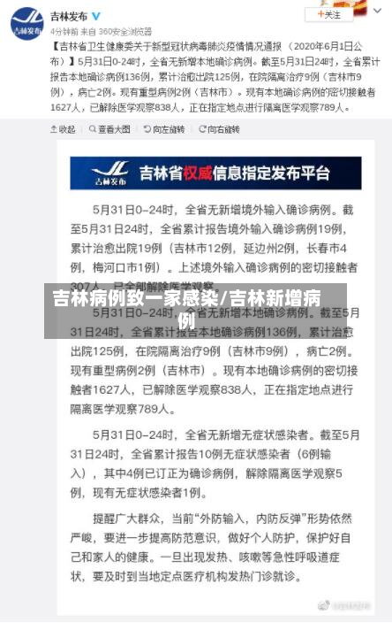 吉林病例致一家感染/吉林新增病例-第2张图片