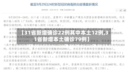 【31省新增确诊22例其中本土12例,31省新增本土确诊79例】-第2张图片