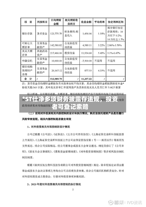 *ST仕净多项财务披露存违规，投资者可登记索赔-第2张图片