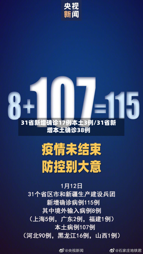 31省新增确诊17例本土3例/31省新增本土确诊38例-第2张图片