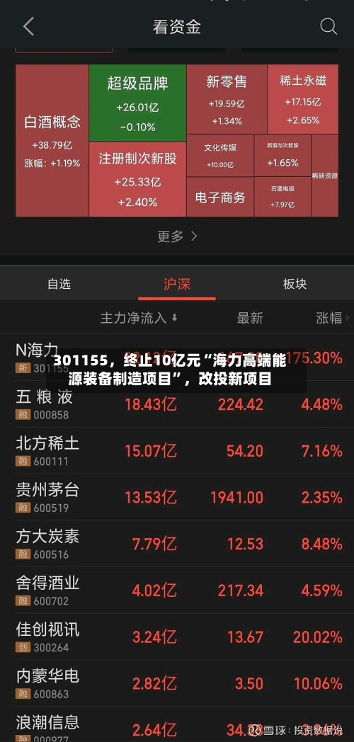 301155，终止10亿元“海力高端能源装备制造项目”，改投新项目-第2张图片