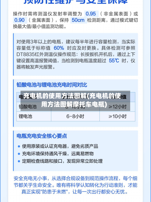 充电机的使用方法图解(充电机的使用方法图解摩托车电瓶)-第2张图片
