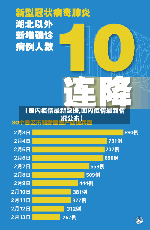 【国内疫情最新数据,国内疫情最新情况公布】-第2张图片