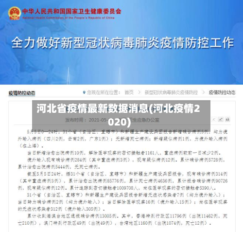 河北省疫情最新数据消息(河北疫情2020)-第2张图片