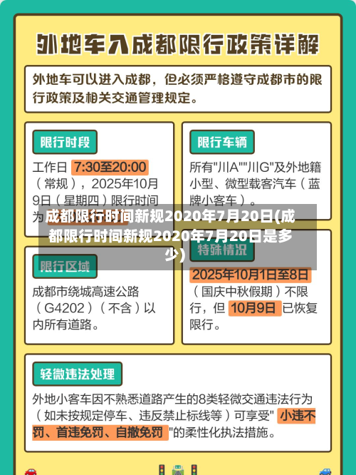 成都限行时间新规2020年7月20日(成都限行时间新规2020年7月20日是多少)-第3张图片