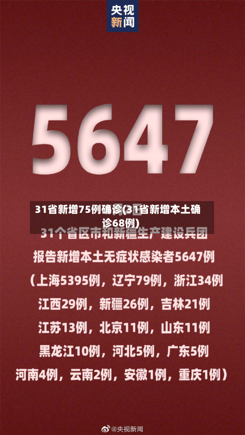 31省新增75例确诊(31省新增本土确诊68例)-第2张图片