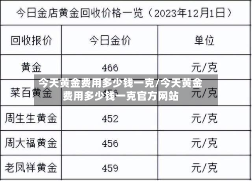 今天黄金费用多少钱一克/今天黄金费用多少钱一克官方网站-第2张图片