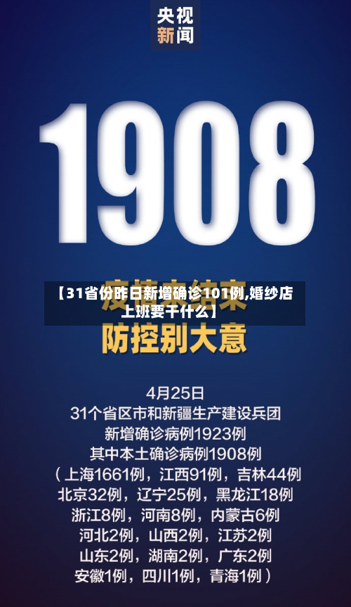 【31省份昨日新增确诊101例,婚纱店上班要干什么】