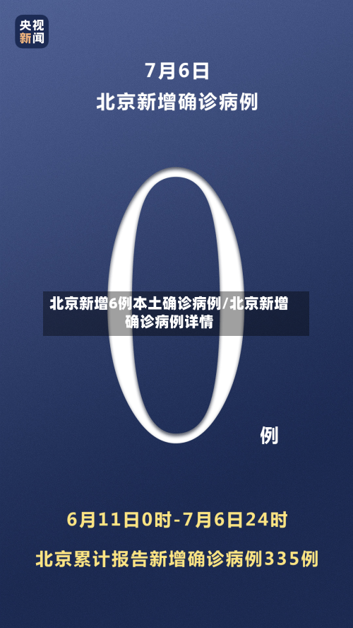 北京新增6例本土确诊病例/北京新增确诊病例详情-第3张图片