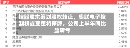 控股股东筹划股权转让，奥联电子控制权或变更将停牌	，公司上半年同比盈转亏-第2张图片