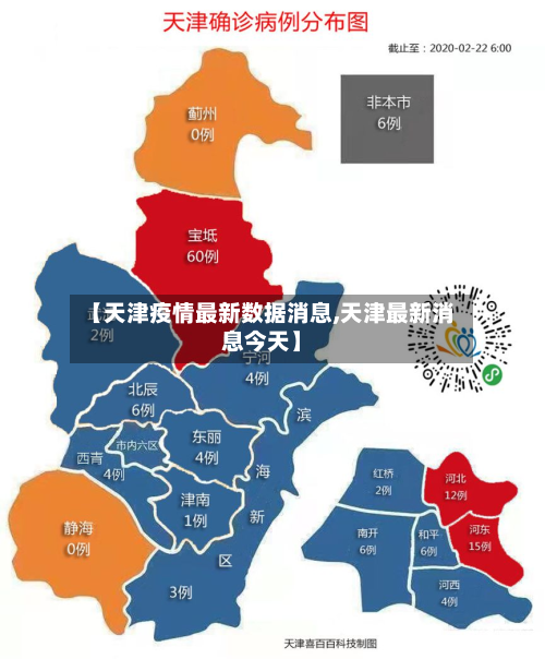 【天津疫情最新数据消息,天津最新消息今天】-第3张图片