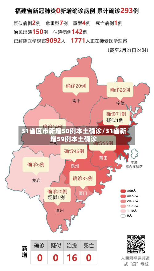 31省区市新增50例本土确诊/31省新增59例本土确诊-第2张图片