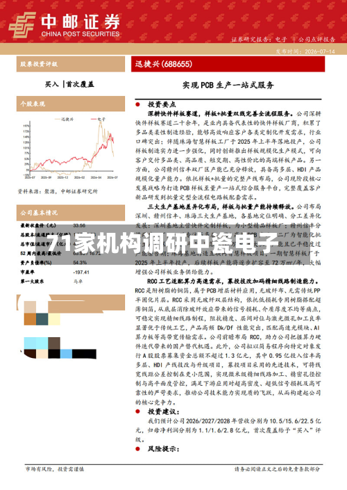 71家机构调研中瓷电子